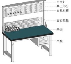 工作臺